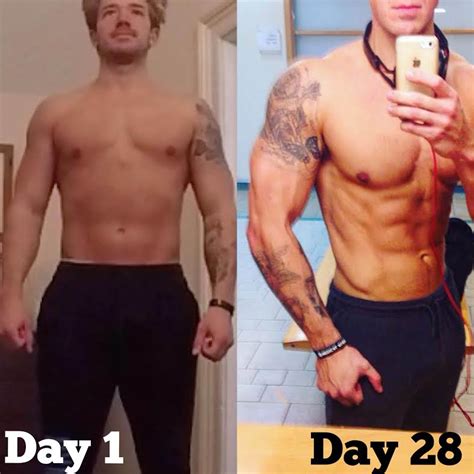 low-carb diet results after 1 month|KETO: What to Expect in First Two Weeks of Keto .
